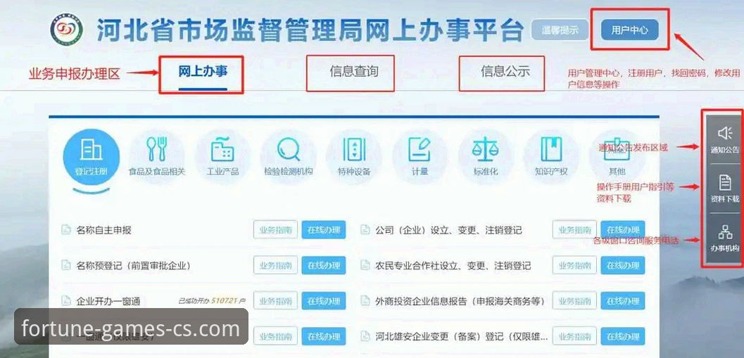 财神棋牌登录 财神棋牌平台登录完整指南:从入口选择到账户管理全解析